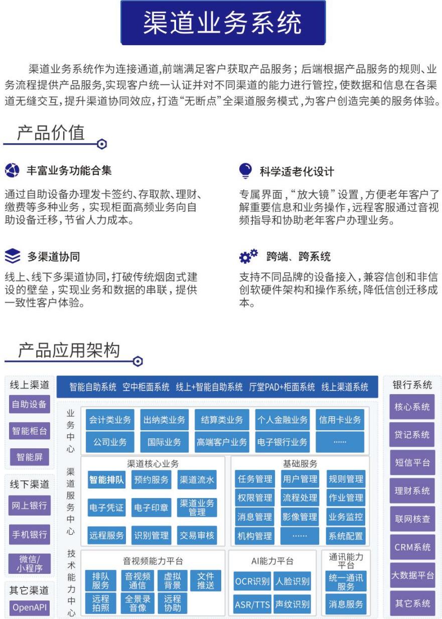 渠道業務系統